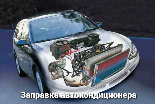Как произвести ремонт автокондиционера своими руками mineavto.ru